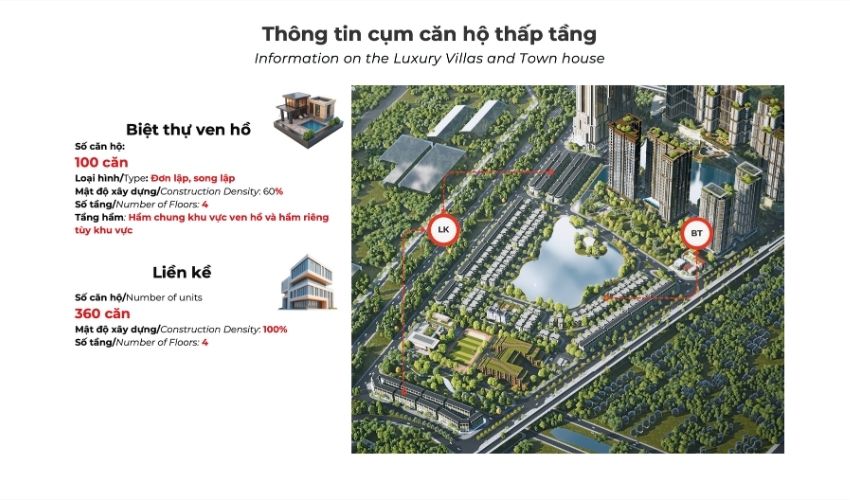 Sản phẩm thấp tầng bên trong dự án Hateco Đông Anh