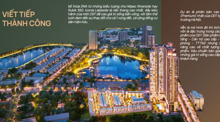 Toàn cảnh dự án Iconia Lakeside 54 Tố Hữu